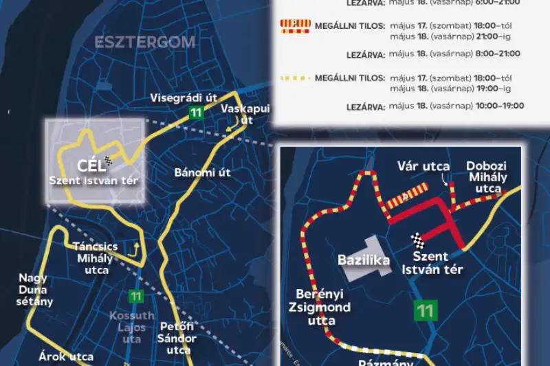 Várható forgalomkorlátozások a Tour de Hongrie ideje alatt
